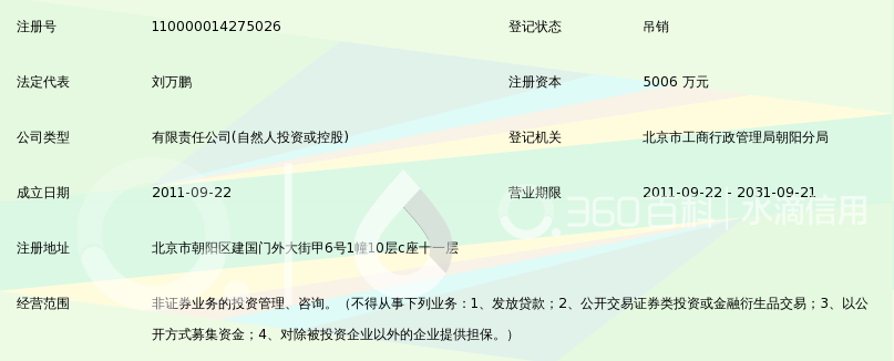 民富中联股权投资基金管理(北京) 深耕非证券类股权投资与专业咨询服务