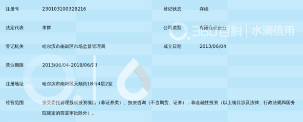 哈尔滨百融安心股权投资管理中心（有限合伙） 聚焦非证券类股权投资的专业平台